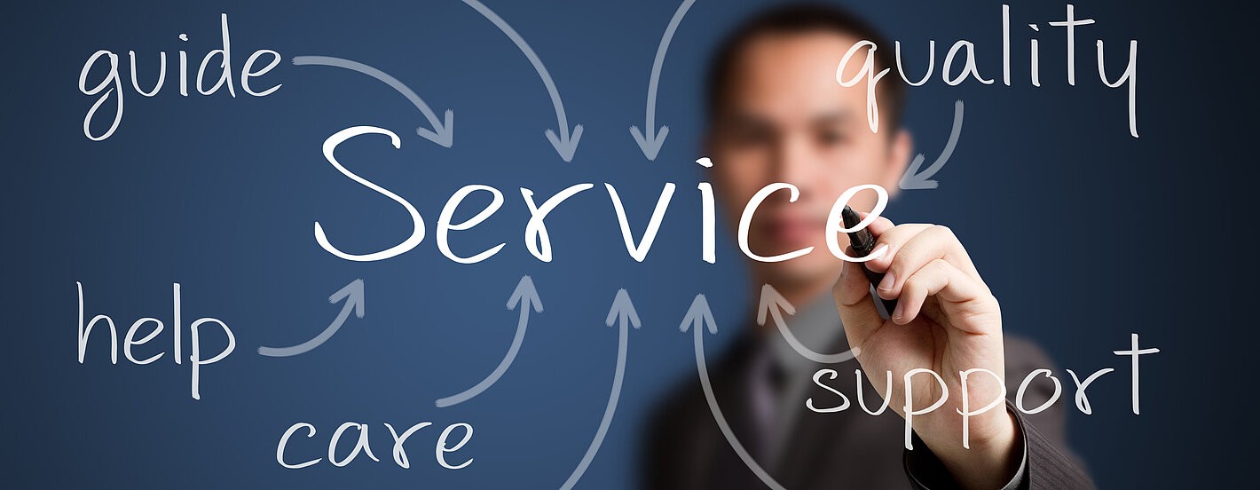 Classified Service und Delivery Management